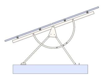 rack-3 adjustable ground mount